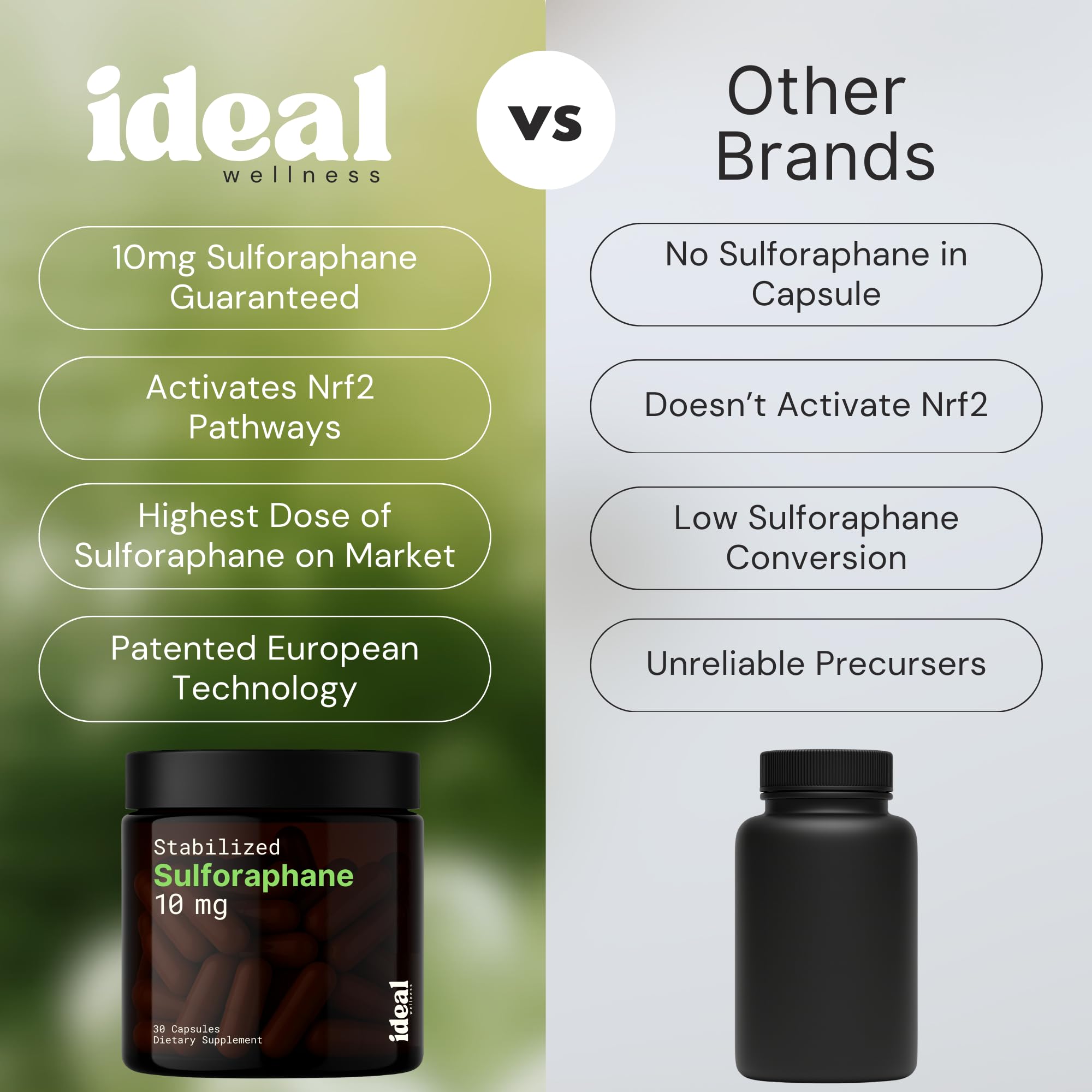 Ideal Wellness antioxydants naturels – soutien quotidien pour les cellules