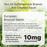 Ideal Wellness étiquette sans glyphosate et sans OGM – choix sûr