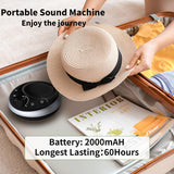 Idealsleep commandes simples et boutons clairs pour tous les âges.