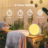 Idealsleep mémoire des réglages – reprise du dernier mode préféré à la prochaine utilisation.