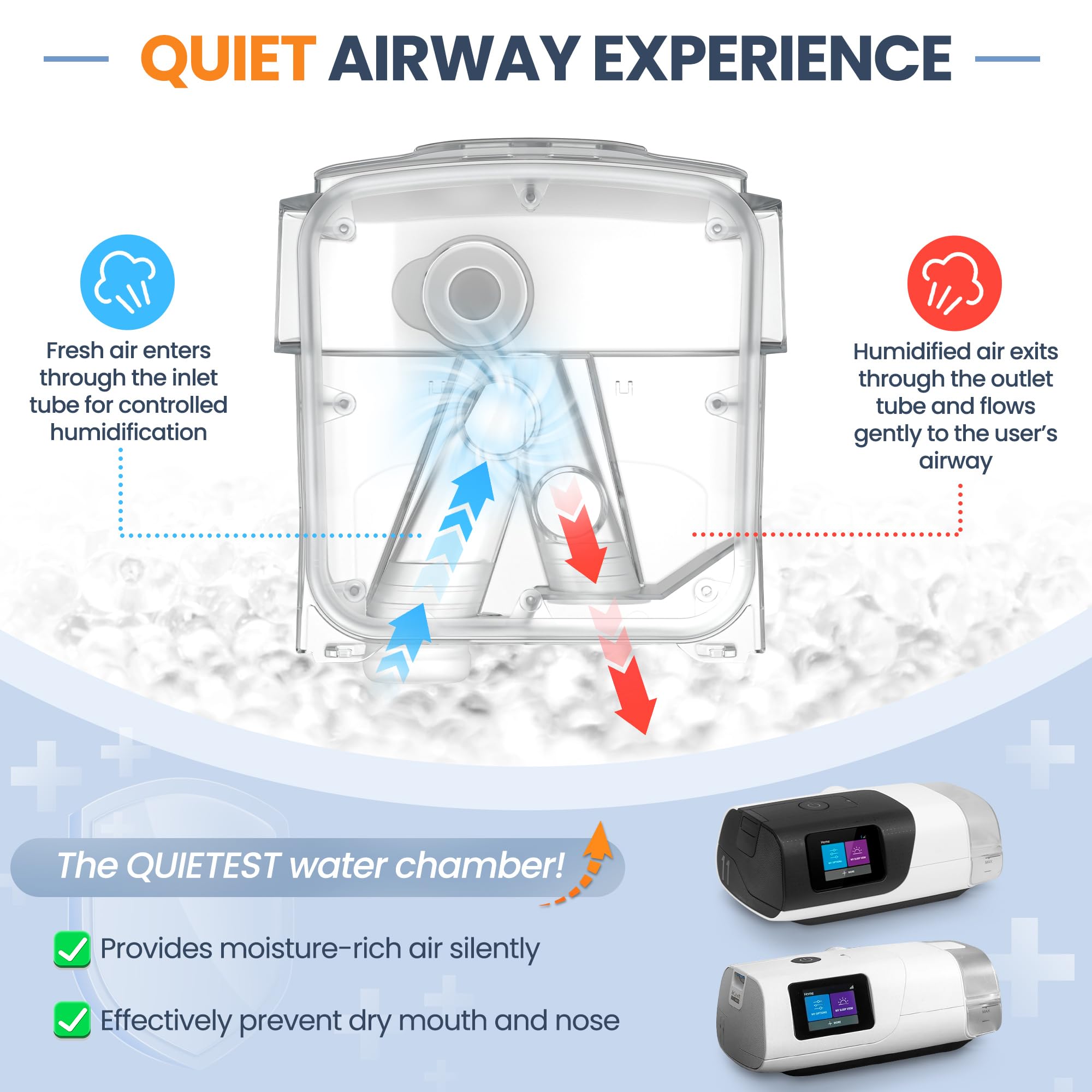Idear compatibilite Airsense11 et Aircurve11, assure une utilisation adaptée avec votre appareil.