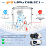 Idear compatibilite Airsense11 et Aircurve11, assure une utilisation adaptée avec votre appareil.