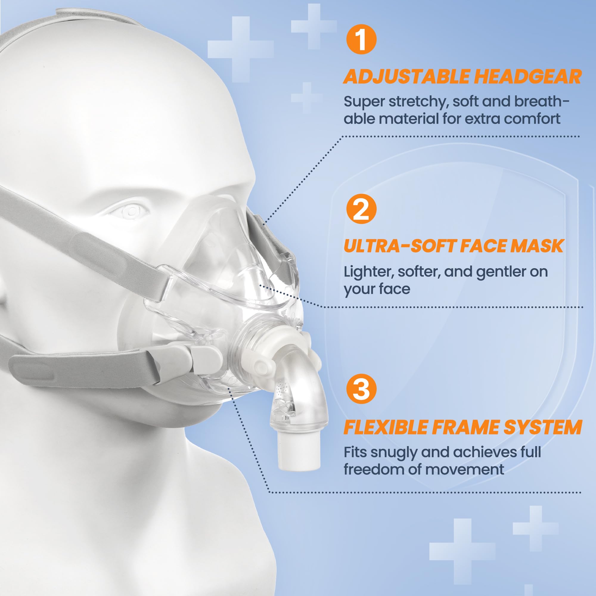 IDEAR F20 masque visage grande taille, confort durable pour nuits paisibles.