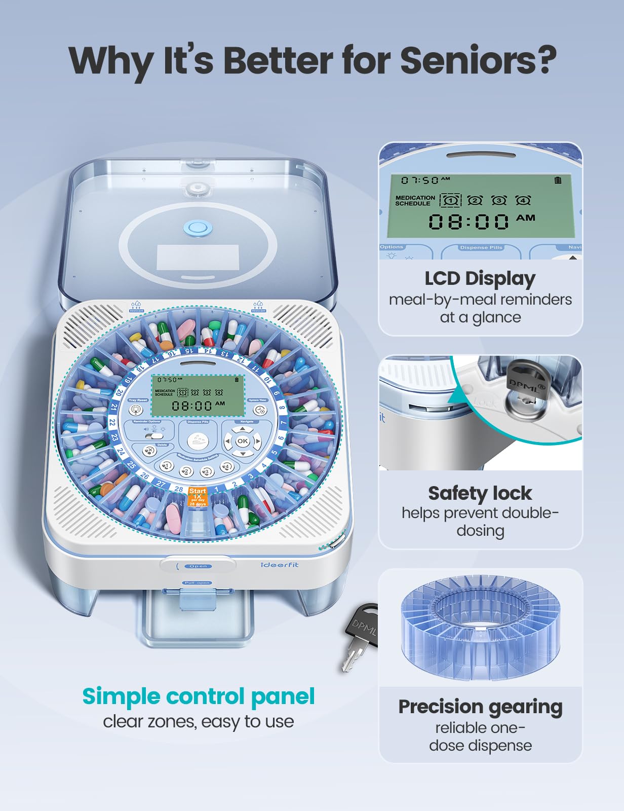 Ideerfit 28 compartiments: organisation pratique pour pilules et capsules.