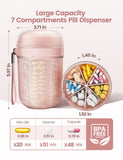 Ideerfit conteneur opaque protege les pilules sensibles a la lumiere lors des deplacements