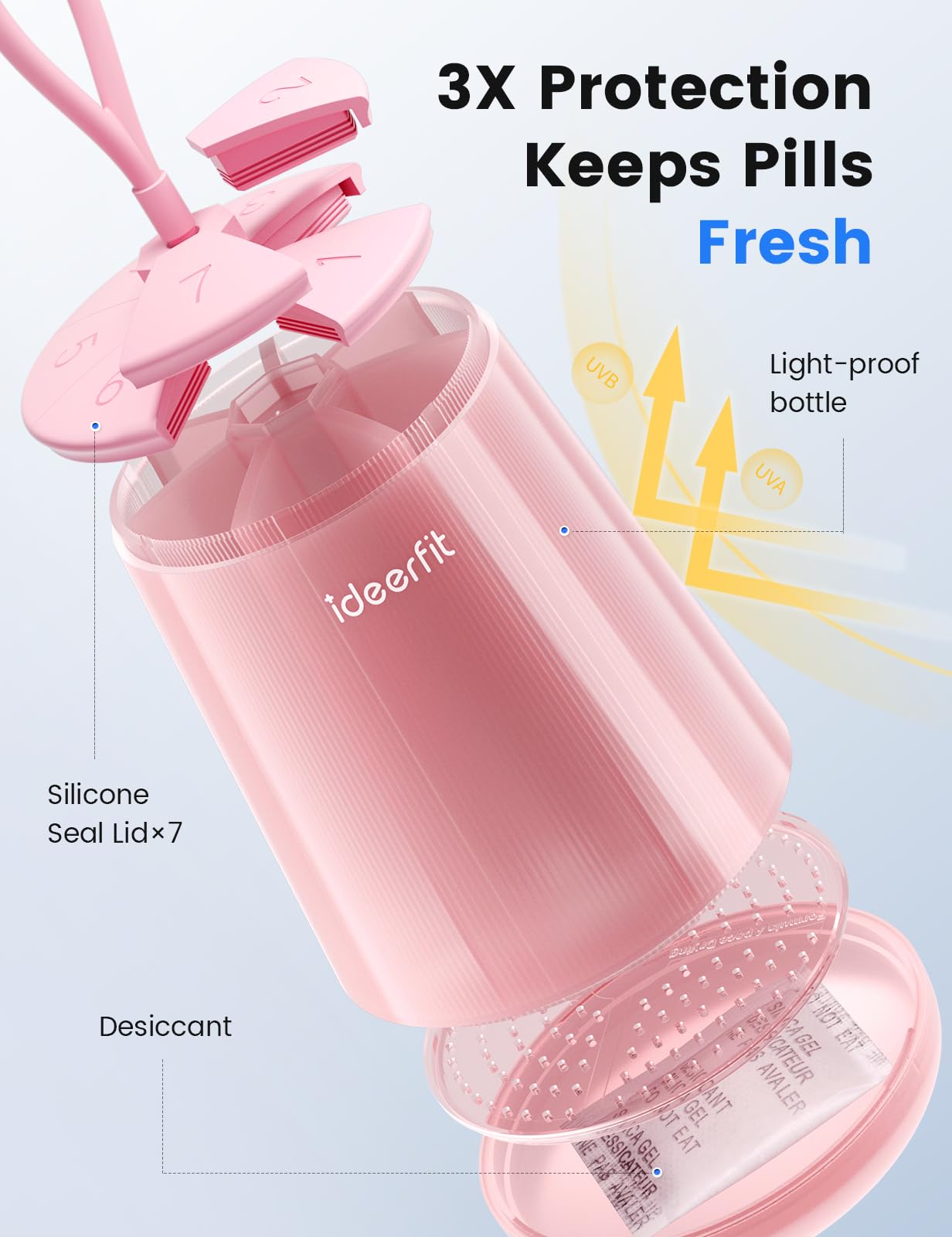 Ideerfit-couvercles-silicones-etanches assurent fermeture hermetique et protection des contenus.