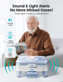 Ideerfit desiccants doubles: protection des medicaments contre l humidite.
