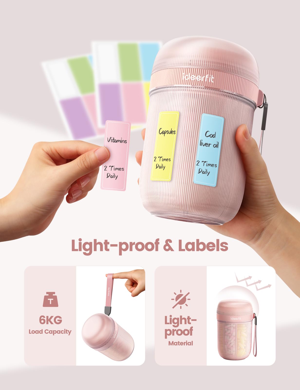Ideerfit design compact et portable pour les voyages et le rangement