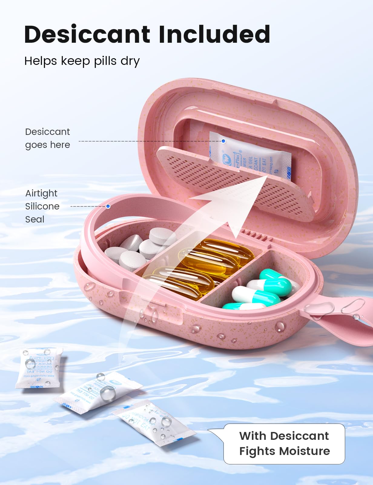 Ideerfit pilulier voyage avec 3–6 compartiments pour routine variée.