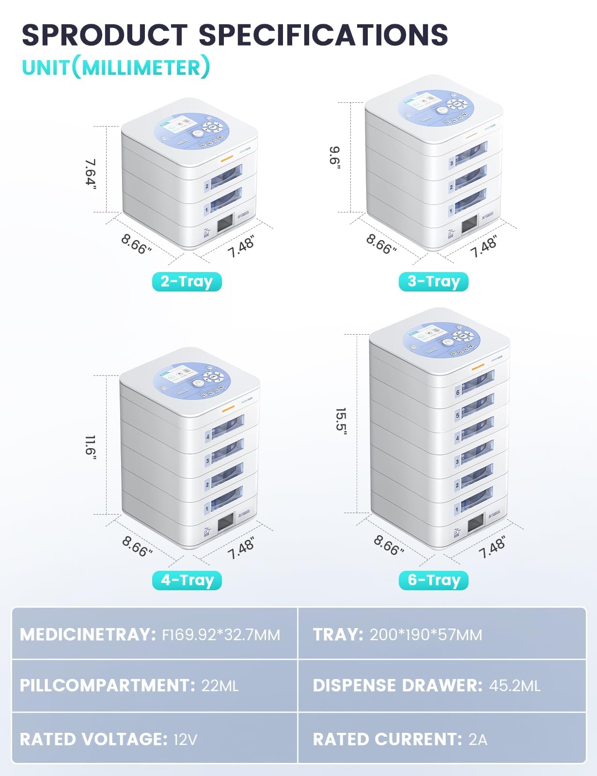 Ideerfit utilisation-domicile-assistance, support personnalisé et guides clairs.