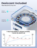 Ideerfit verrouillage-numerique, securite accrue pour les medicaments personnels.