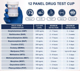 Identify Diagnostics gobelet-test drogues 12 paramètres, emballage individuel fiable
