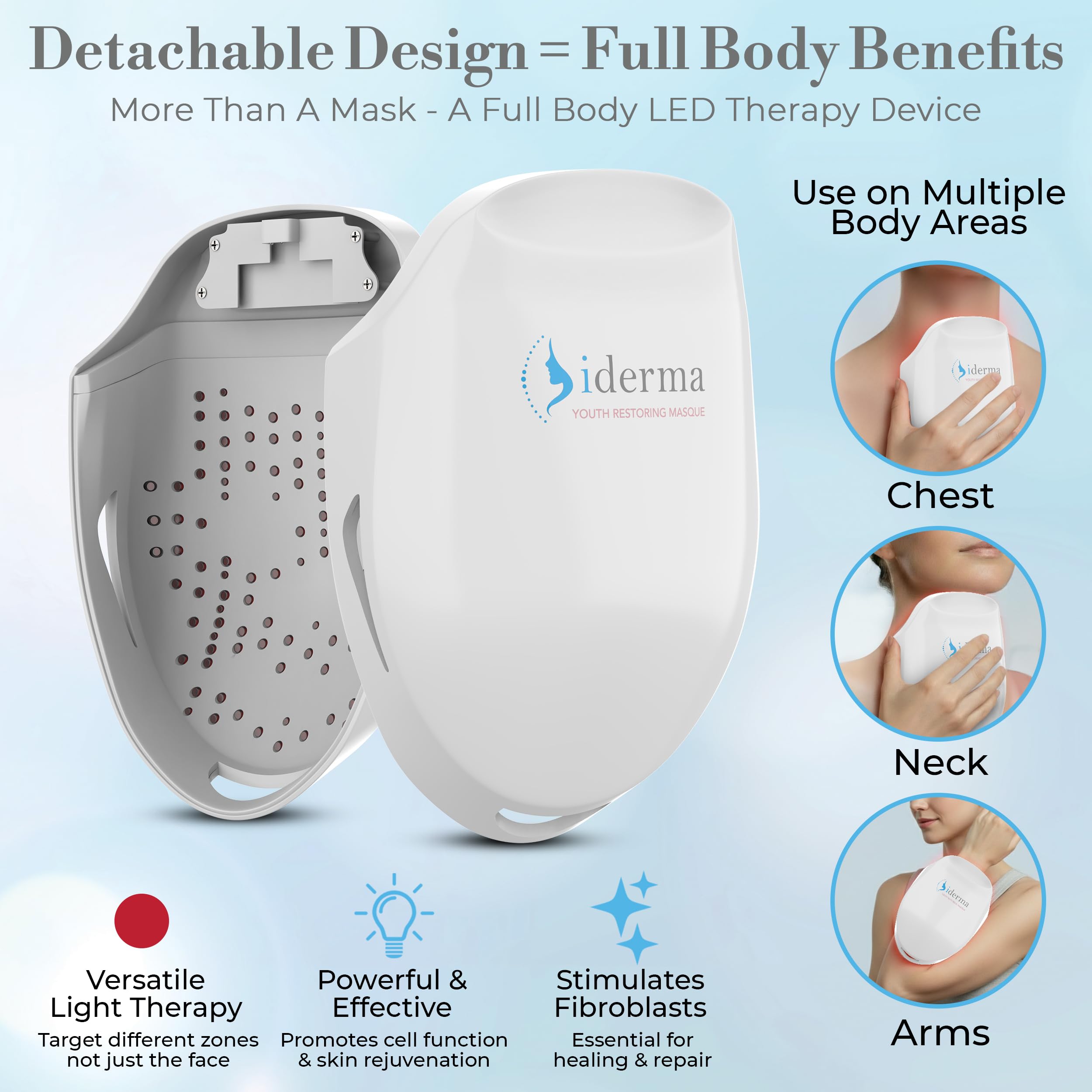 iDerma masque-led conception hygiénique et facile à nettoyer