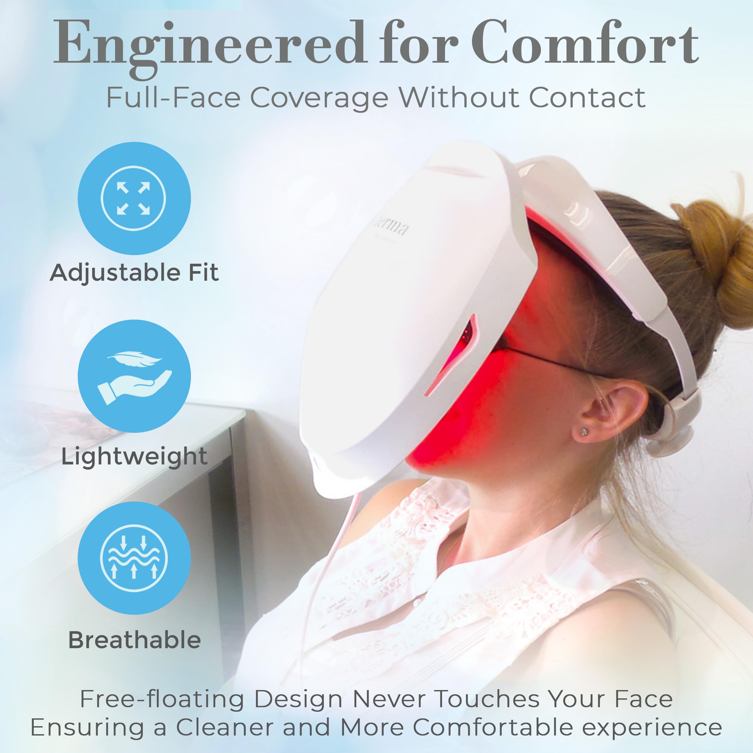 iDerma masque-led technologie pour teint uniforme et lumineux