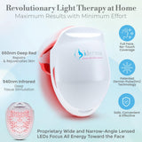 iDerma masque-led visage et cou, couverture complète pour soin du contour