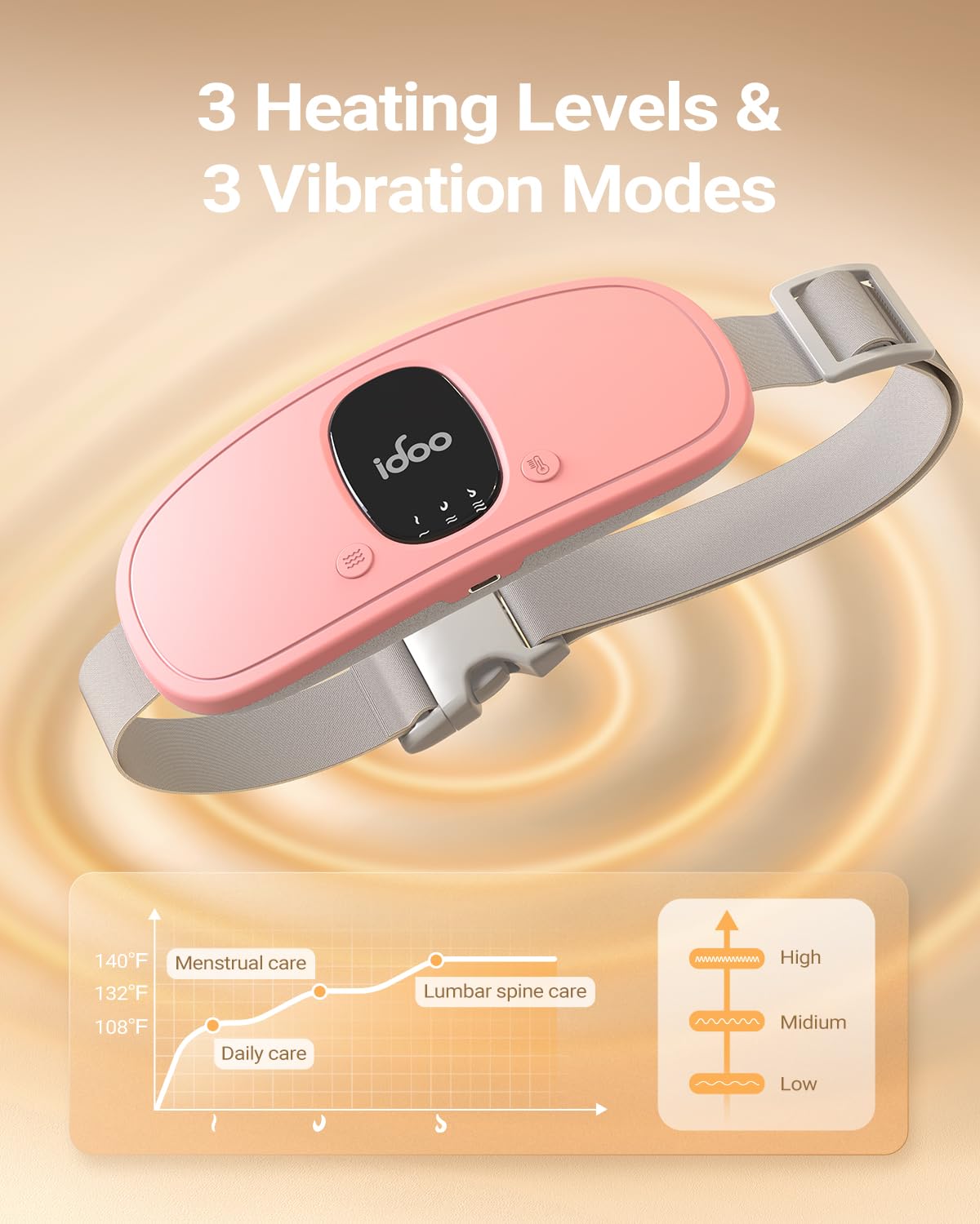 iDOO massage et vibrations: 3 vitesses pour soulagement.