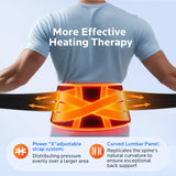 IENIN 6 niveaux chaleur et 6 vibrations pour un confort ajustable.