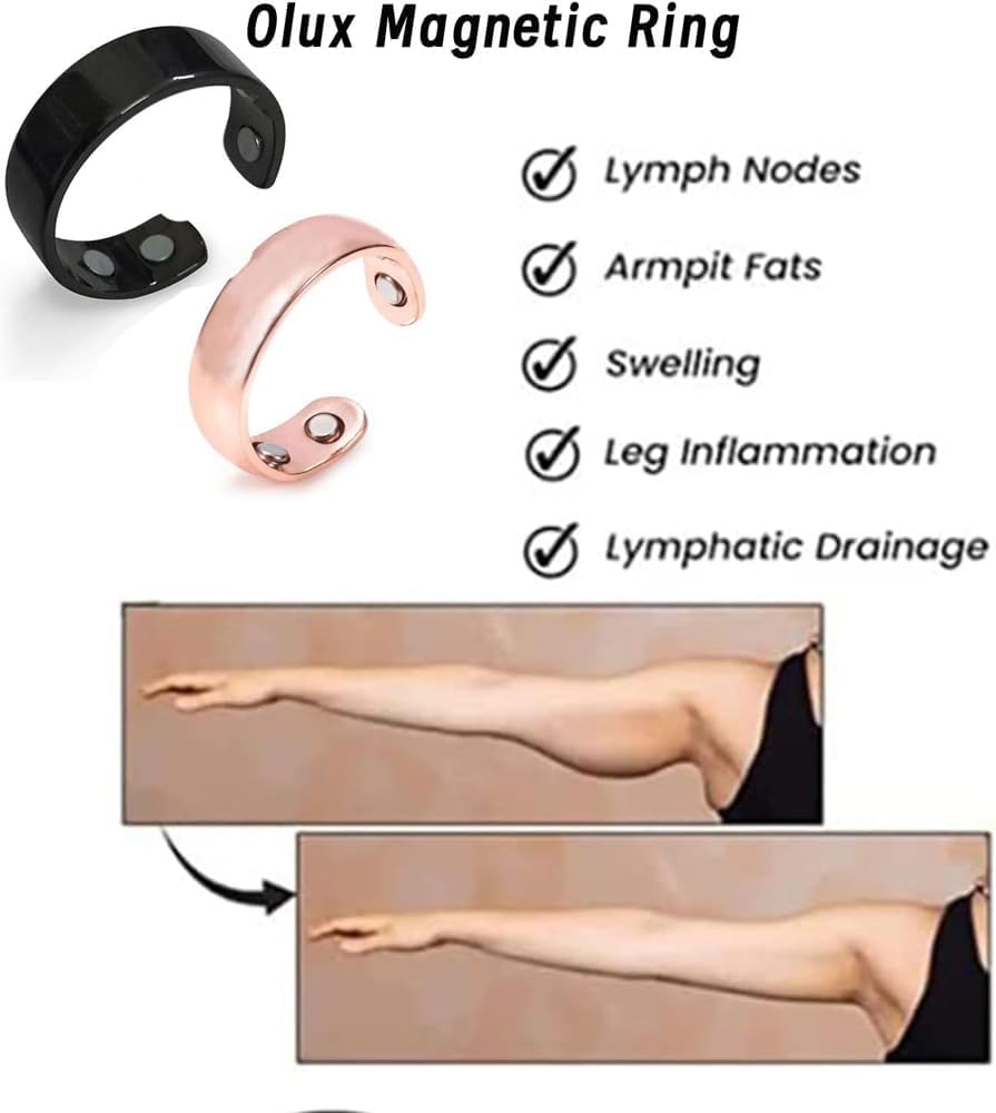 Anneau lymphatique magnetique IENRGJ sur doigt, soutien potentiel à la circulation et au drainage.