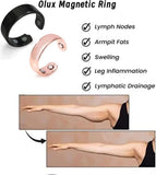 Anneau lymphatique magnetique IENRGJ sur doigt, soutien potentiel à la circulation et au drainage.