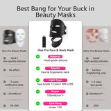 IFAE masque silicone confort pour port prolongé et hygiène facile