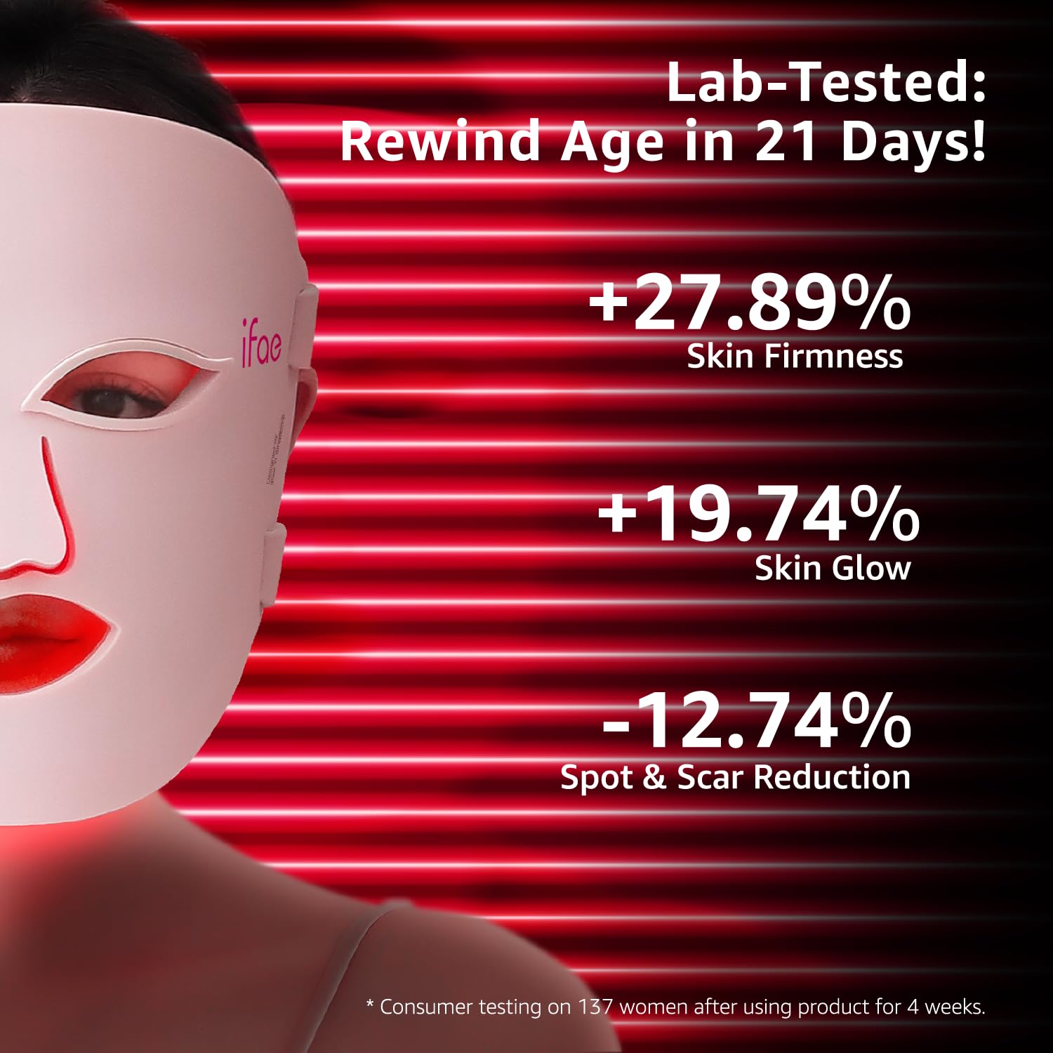 Masque LED IFAE sept couleurs sur le visage, séance relaxante et potentiel anti-imperfections.
