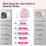 Masque sans-fil IFAE rechargeable, séance flexible à domicile ou en déplacement.