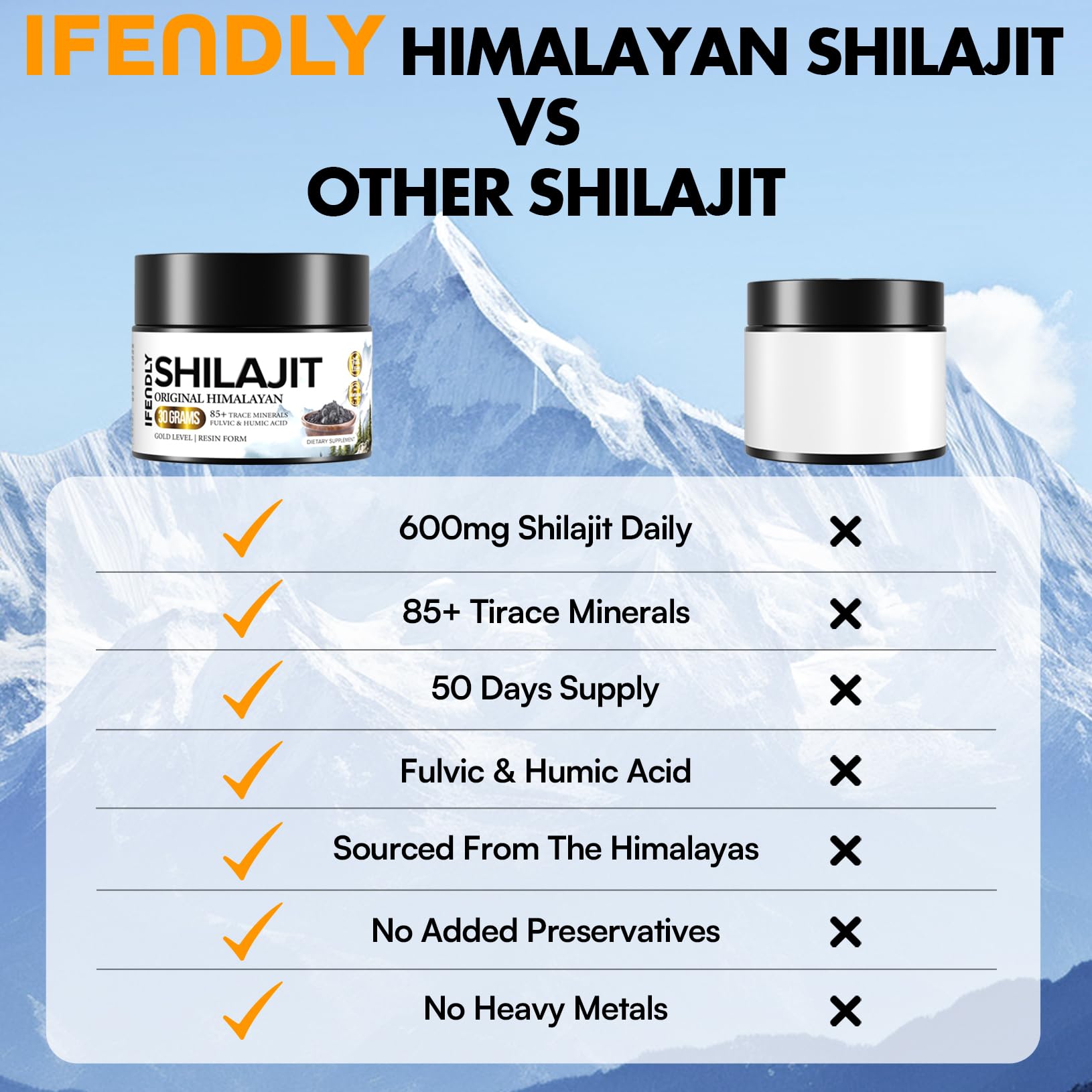 Ifendly Shilajit emballage noir sécurisé, protection contre la lumière.