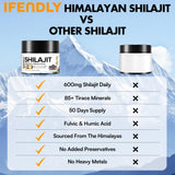 Ifendly Shilajit emballage noir sécurisé, protection contre la lumière.