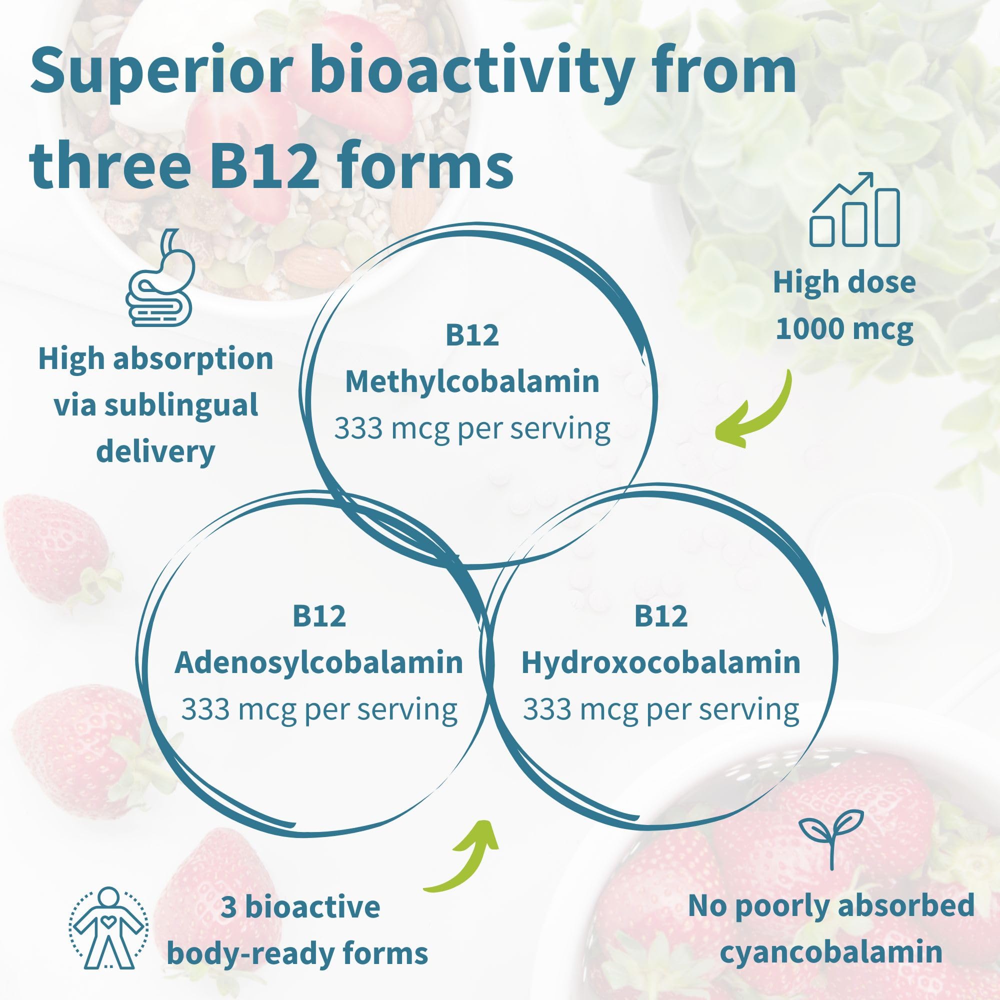 Igennus B12 Complexe Sublingual: absorption rapide sous-langue pour une disponibilité accrue.