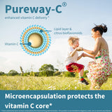 Igennus Bioflavonoïdes d agrumes : soutien cellulaire et stabilité améliore absorption.