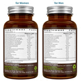 Concentration en zinc et vitamine D, soutien potentiel pour énergie et immunité.