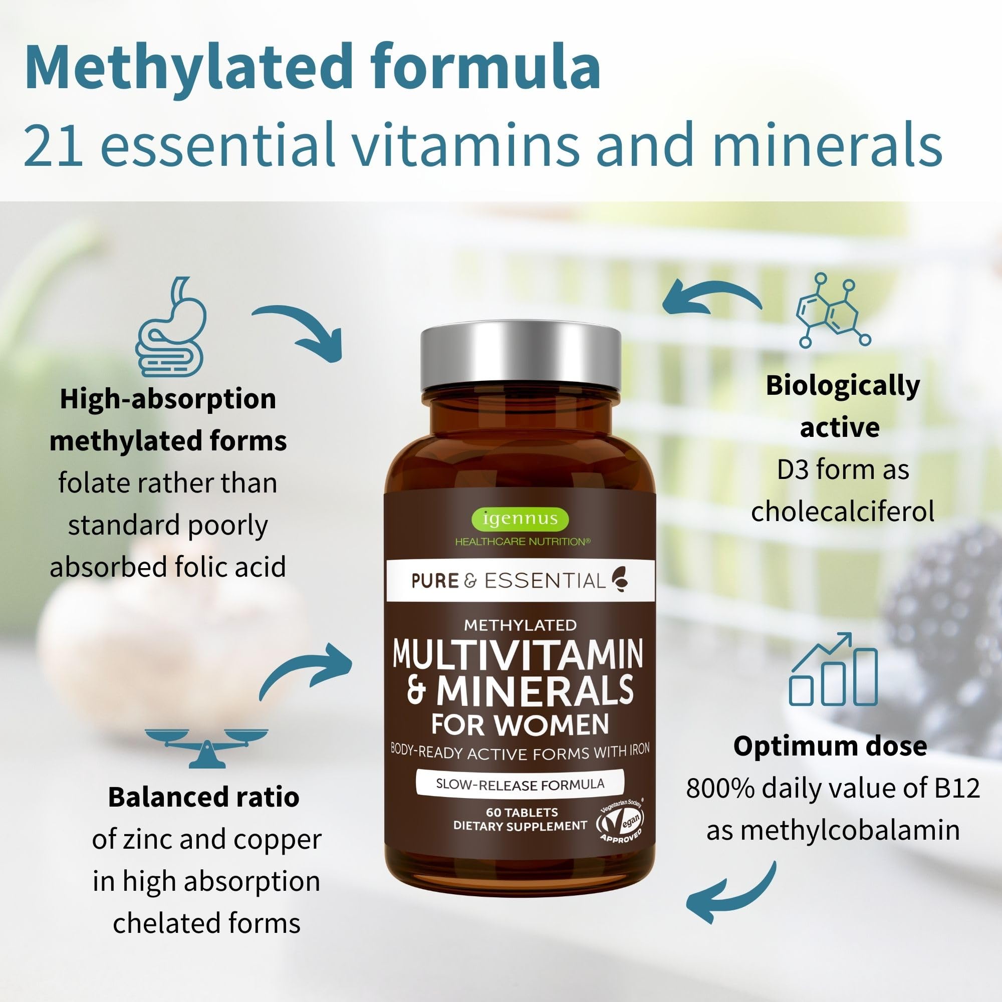 Igennus Multivitamine Femme – ingrédients clés visibles pour soutien nutritionnel quotidien