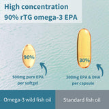 Igennus Ultra Pure Omega-3 EPA 500mg – saveur citron naturelle sans goût prononcé.