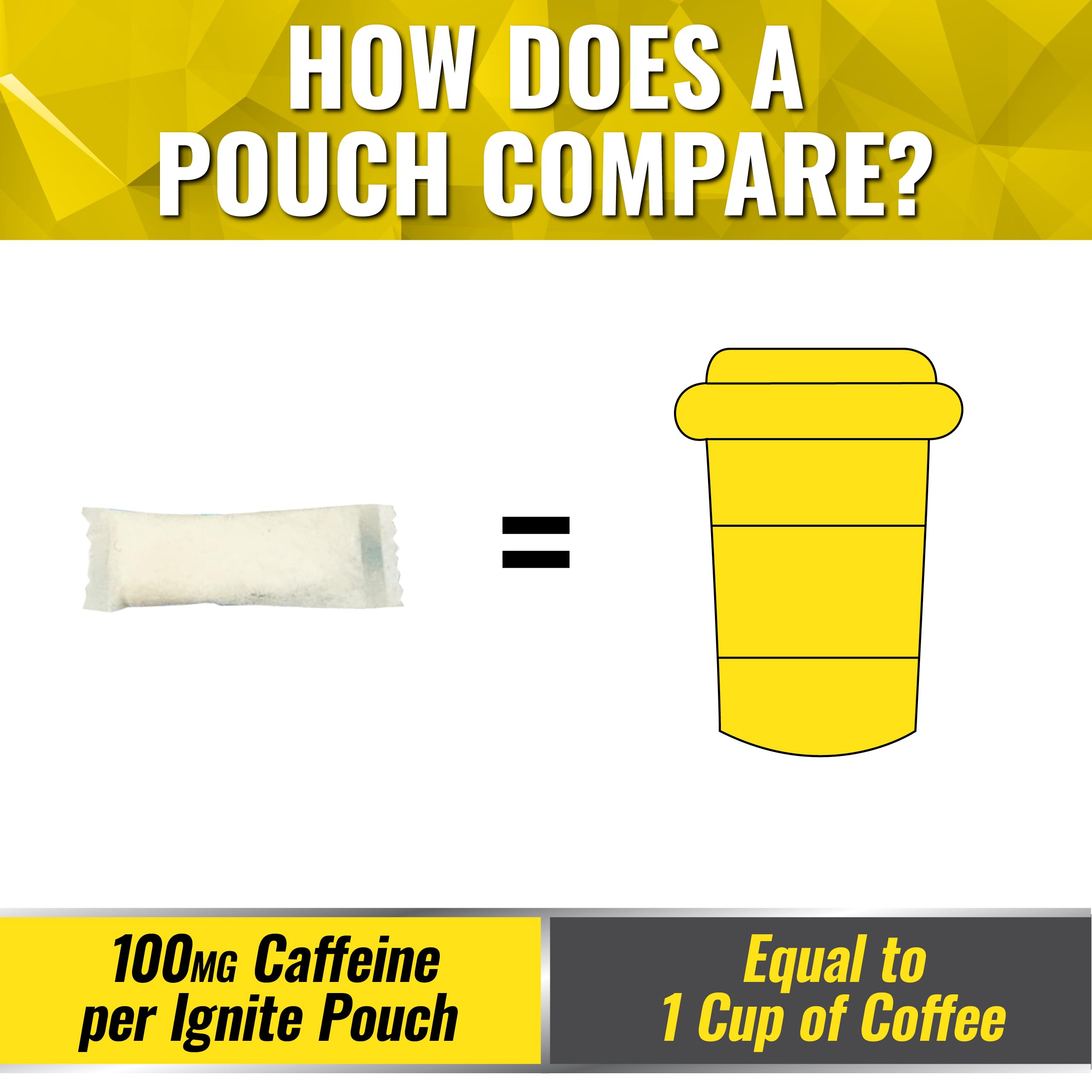 Ignite Energy Pouches Tropical - parfait avant le travail ou une tâche exigeante