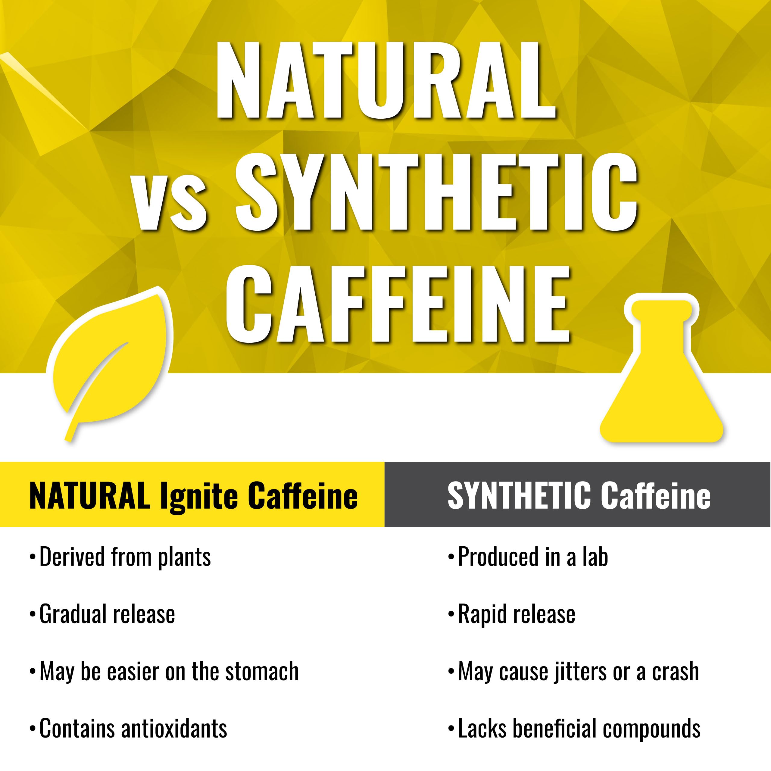 Ignite Energy Pouches Tropical - utilisation quotidienne, pratique et discrète