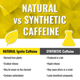 Ignite Energy Pouches Tropical - utilisation quotidienne, pratique et discrète