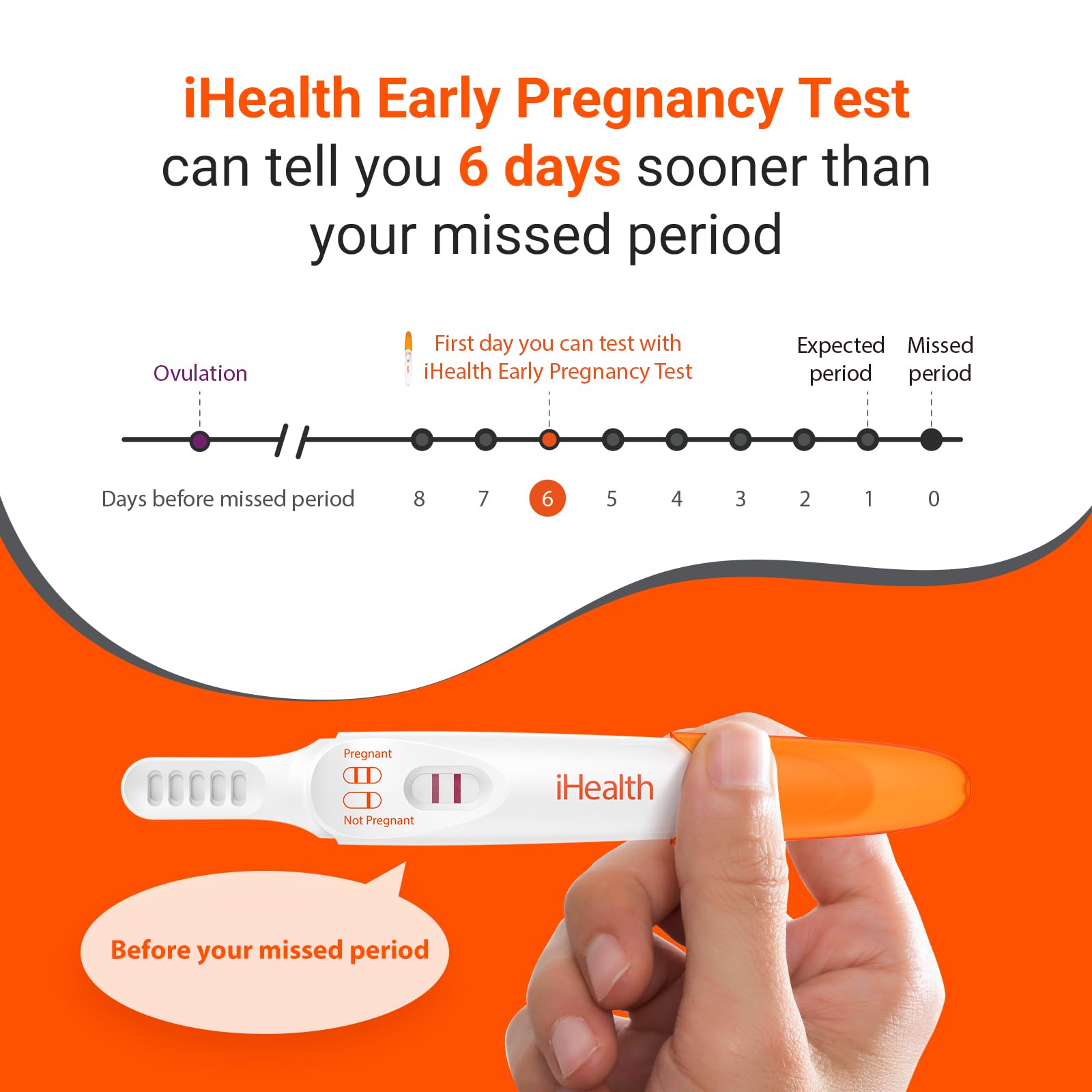 Deux tests iHealth emballés séparément pour vérifications précoces.