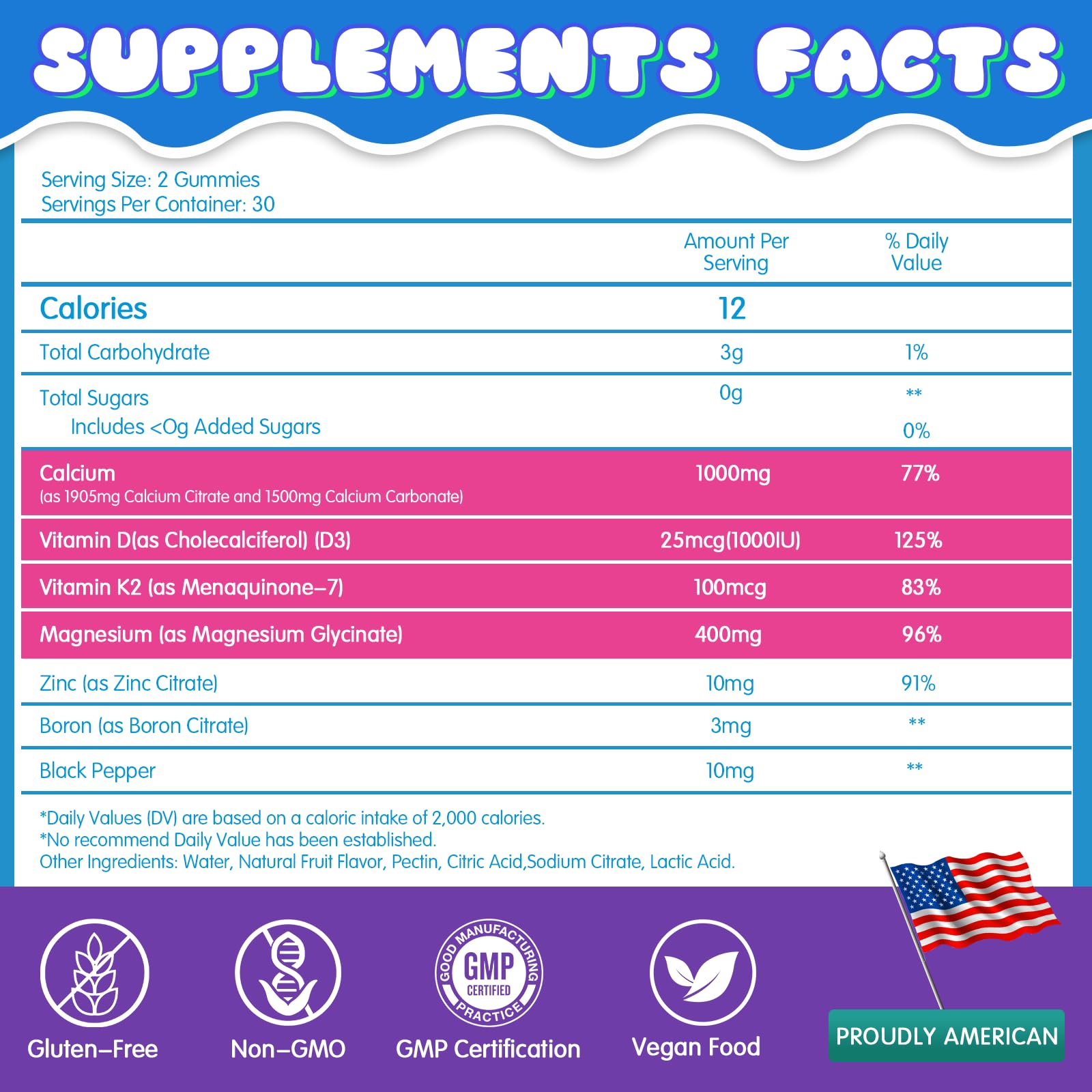 Texture douce des gommes calcium citrate liposomal IIEltruiom, goût naturel et prise facile.