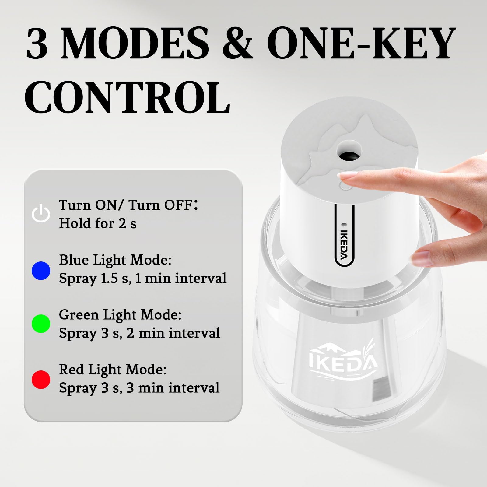 Ikeda Style-Life diffuseur auto avec contrôle tactile et modes lumineux