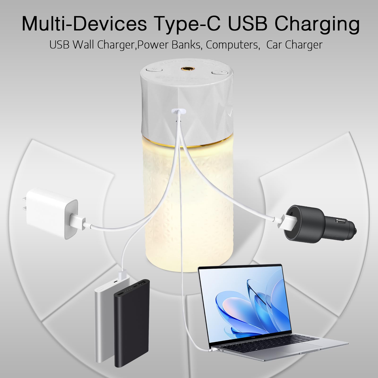 Câble USB-C pour recharge du diffuseur Ikeda Style-Life