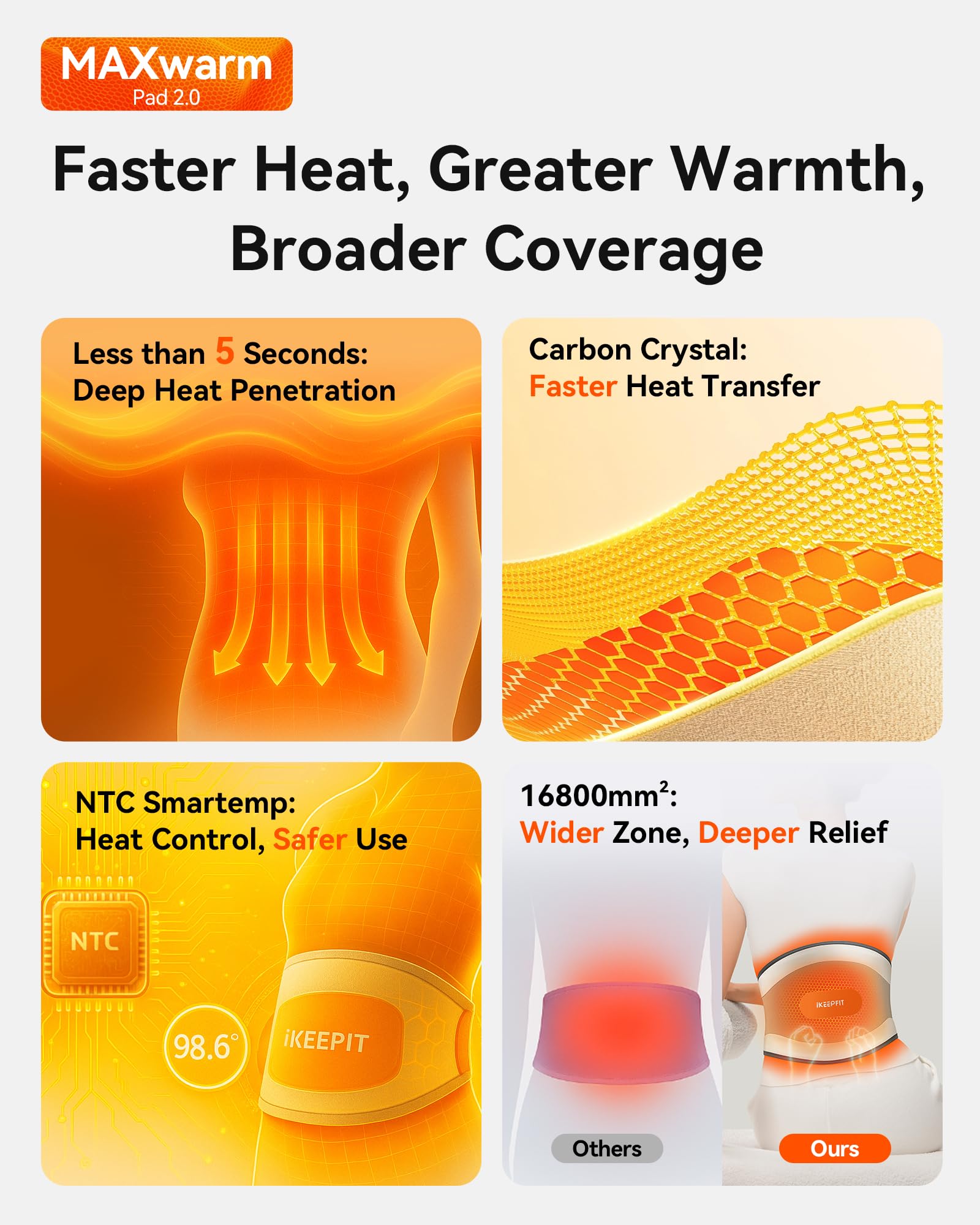 IKEEPFIT MAXwarm 2.0 – chaleur et massage thermique pour le confort.