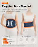 IKEEPFIT MAXwarm 4.0 – attelle lombaire ergonomique offrant un soutien ciblé.