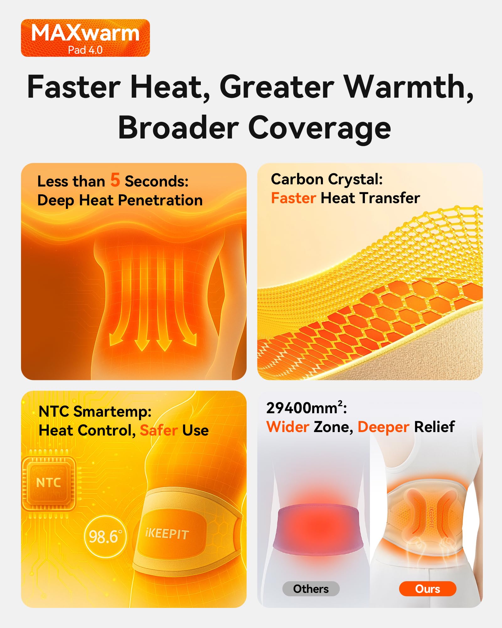 IKEEPFIT MAXwarm 4.0 – sangles frontales et dos ajustables.
