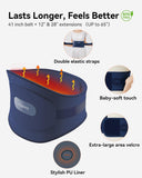 IKEEPFIT securite-et-fonctionnement assure une utilisation sereine.