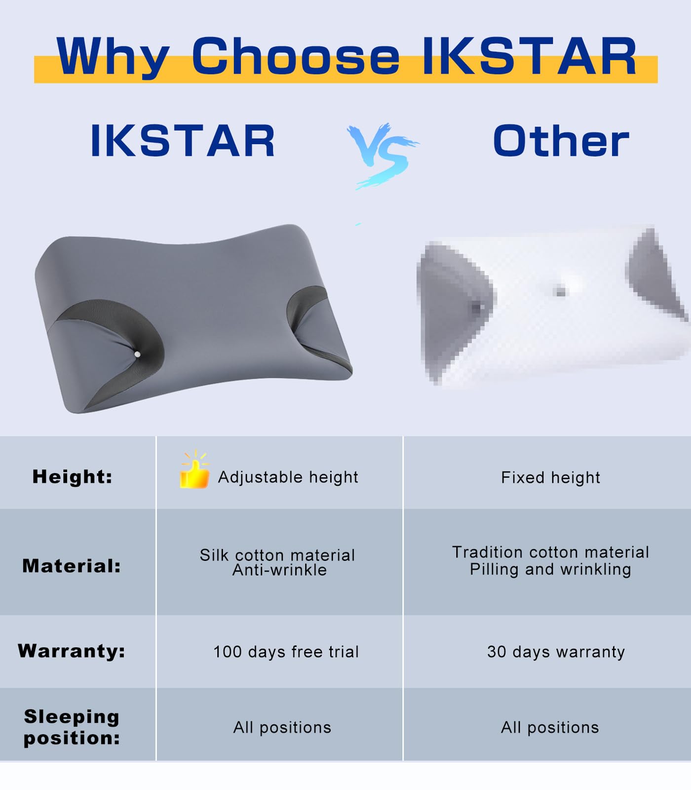 IKSTAR 5.0, mousse qui offre soutien et respiration agréable.