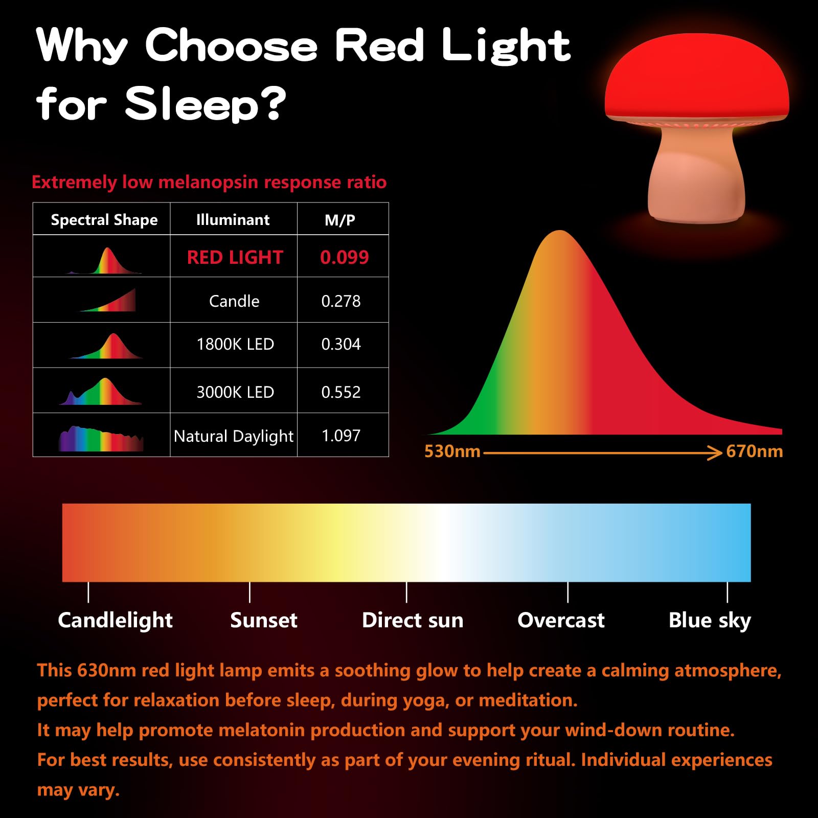 Illuwise lampe champignon rouge avec minuteur de 30 minutes pour rituel nuit
