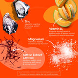 I'm Nutrients Calm Mind zinc — soutien fonction cognitive et concentration chez l'enfant.