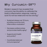 Qualité de Vie Curcumin-SR: avantages potentiels et sécurité de formulation