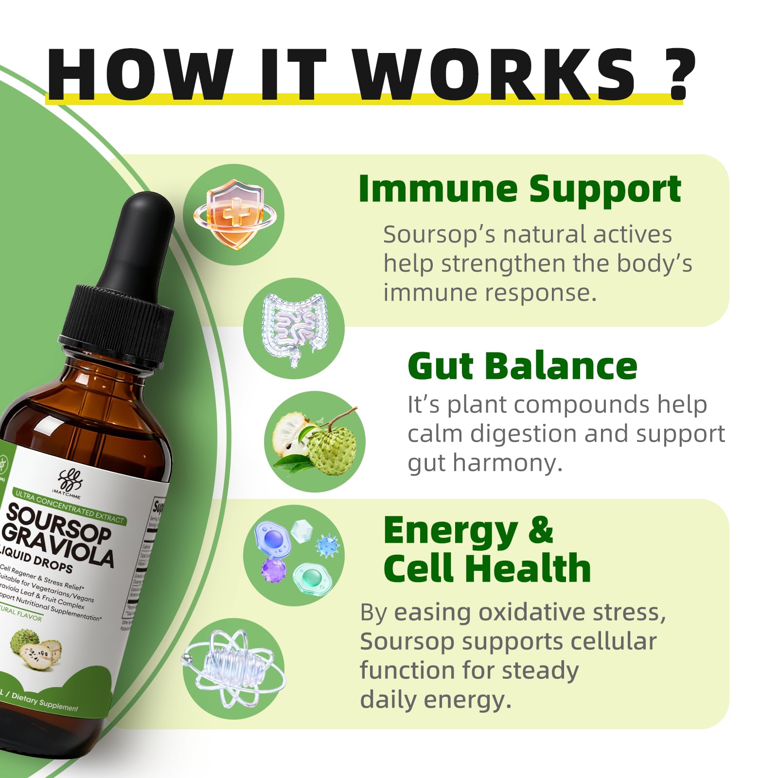 iMATCHME Soursop Graviola — dosage quotidien de 2 ml pour 30 jours.