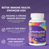 Immune Health Basics certificat GMP, produit sûr et conforme.